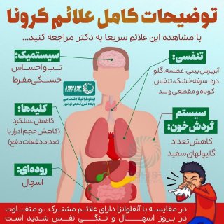 علائم کرونا.....